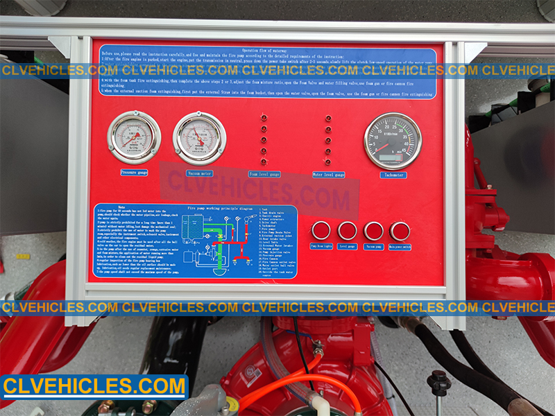 SHACMAN F3000 fire truck